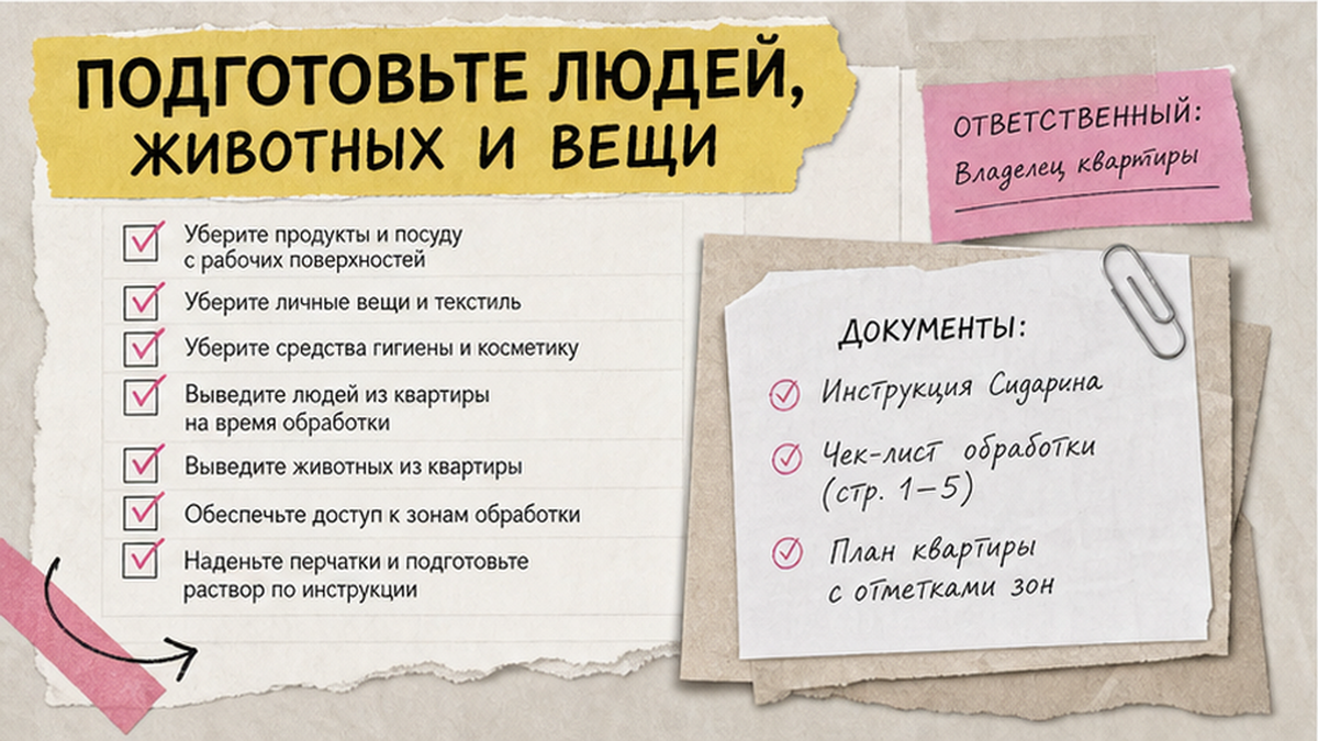 Чеклист / printable board: Подготовьте людей, животных и вещи
